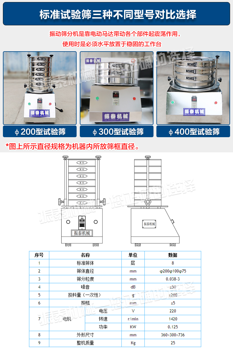 試驗(yàn)篩的三種型號