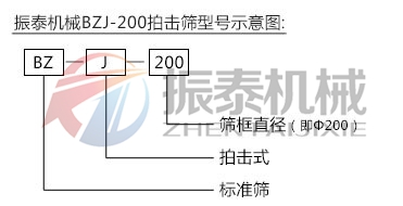 拍擊篩型號(hào)說(shuō)明