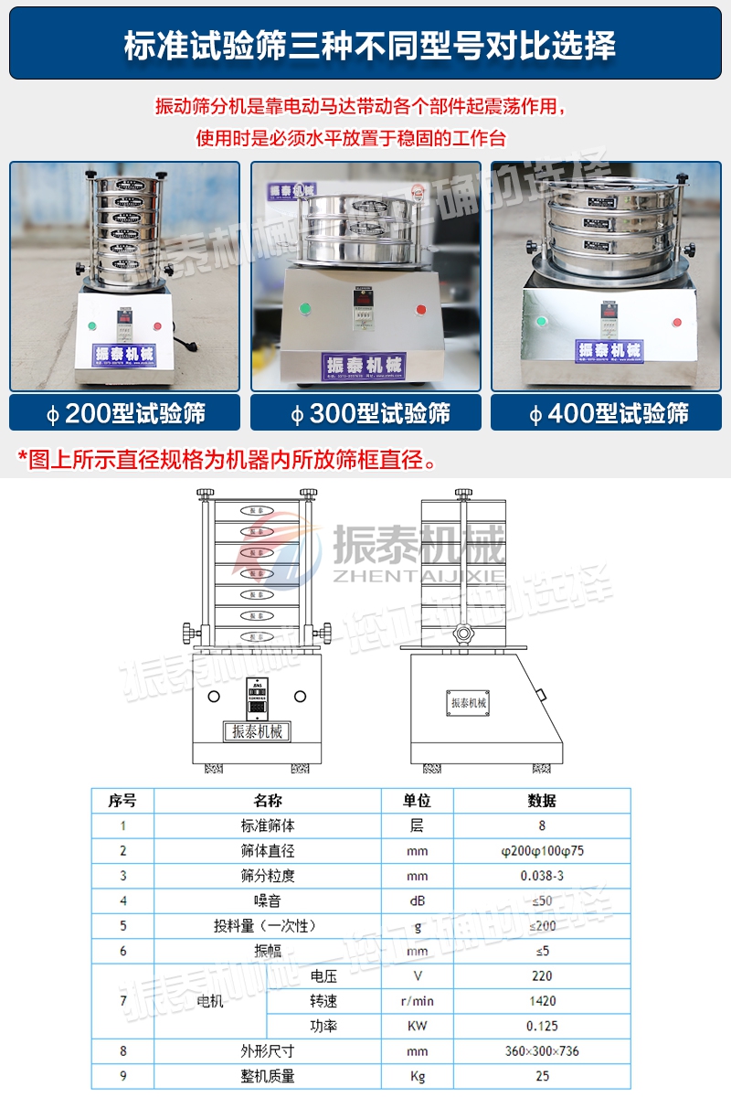 試驗(yàn)篩的三種型號及參數(shù)