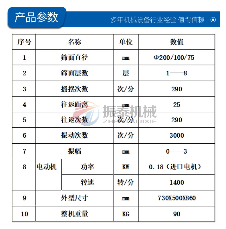 化工粉末試驗(yàn)篩參數(shù)