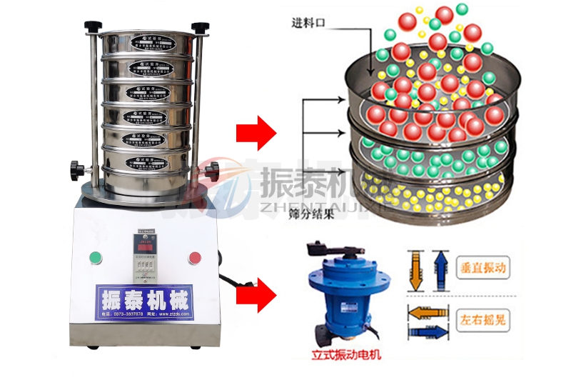 鋅粉試驗篩原理