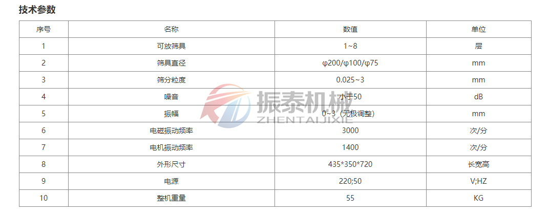 鎢粉電磁試驗篩詳細參數(shù)