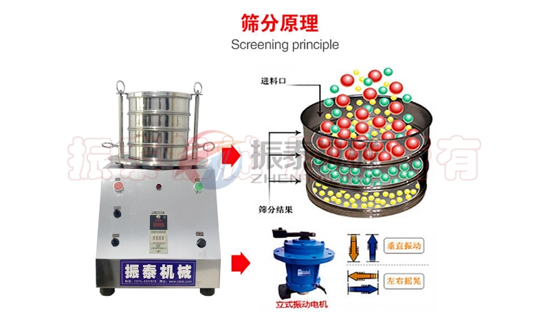 鎢粉電磁試驗篩工作原理