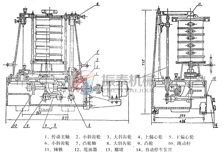 玻璃粉拍擊篩結(jié)構(gòu)組成