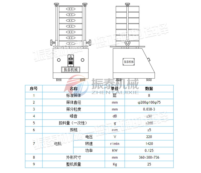 石灰粉試驗篩型號參數(shù)