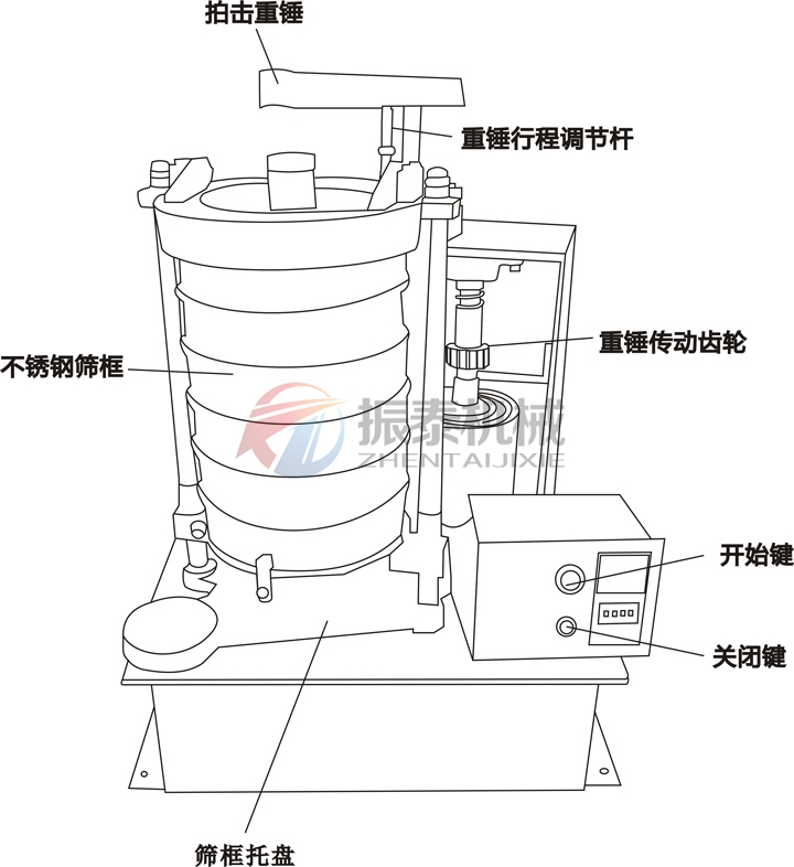 活性炭拍擊式振動(dòng)篩結(jié)構(gòu)原理