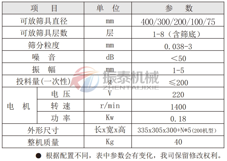 氧化鋯試驗篩技術(shù)參數(shù)