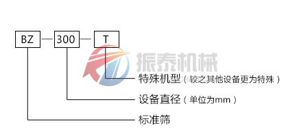 試驗(yàn)篩型號(hào)說(shuō)明