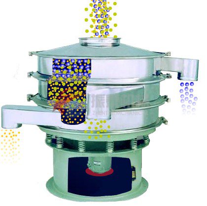 電石粉旋振篩篩分示意圖