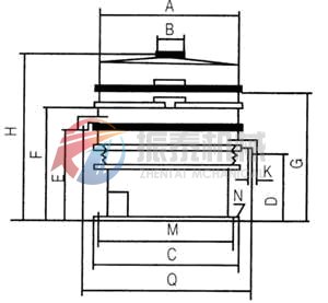 塑料振動篩安裝圖