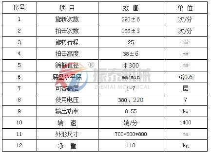 拍擊式標(biāo)準(zhǔn)振篩機(jī)技術(shù)參數(shù)