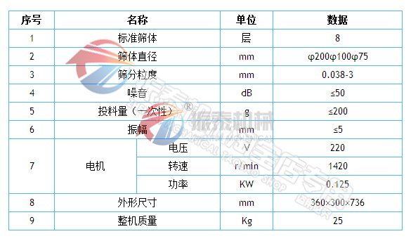 金屬粉末超聲波試驗(yàn)篩參數(shù)