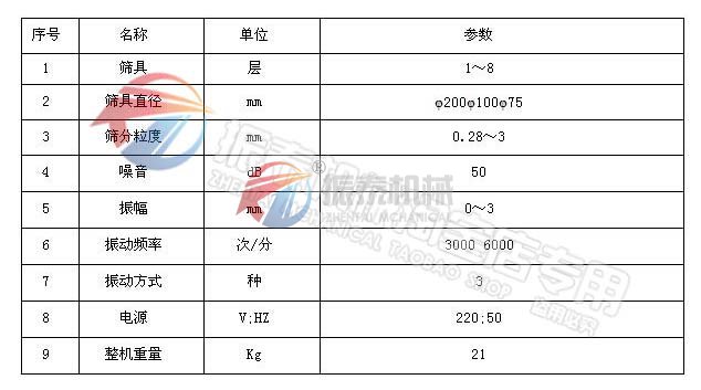 電池粉末超聲波試驗(yàn)篩參數(shù)