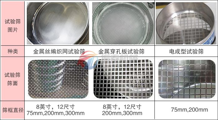 多晶硅超聲波試驗篩篩框